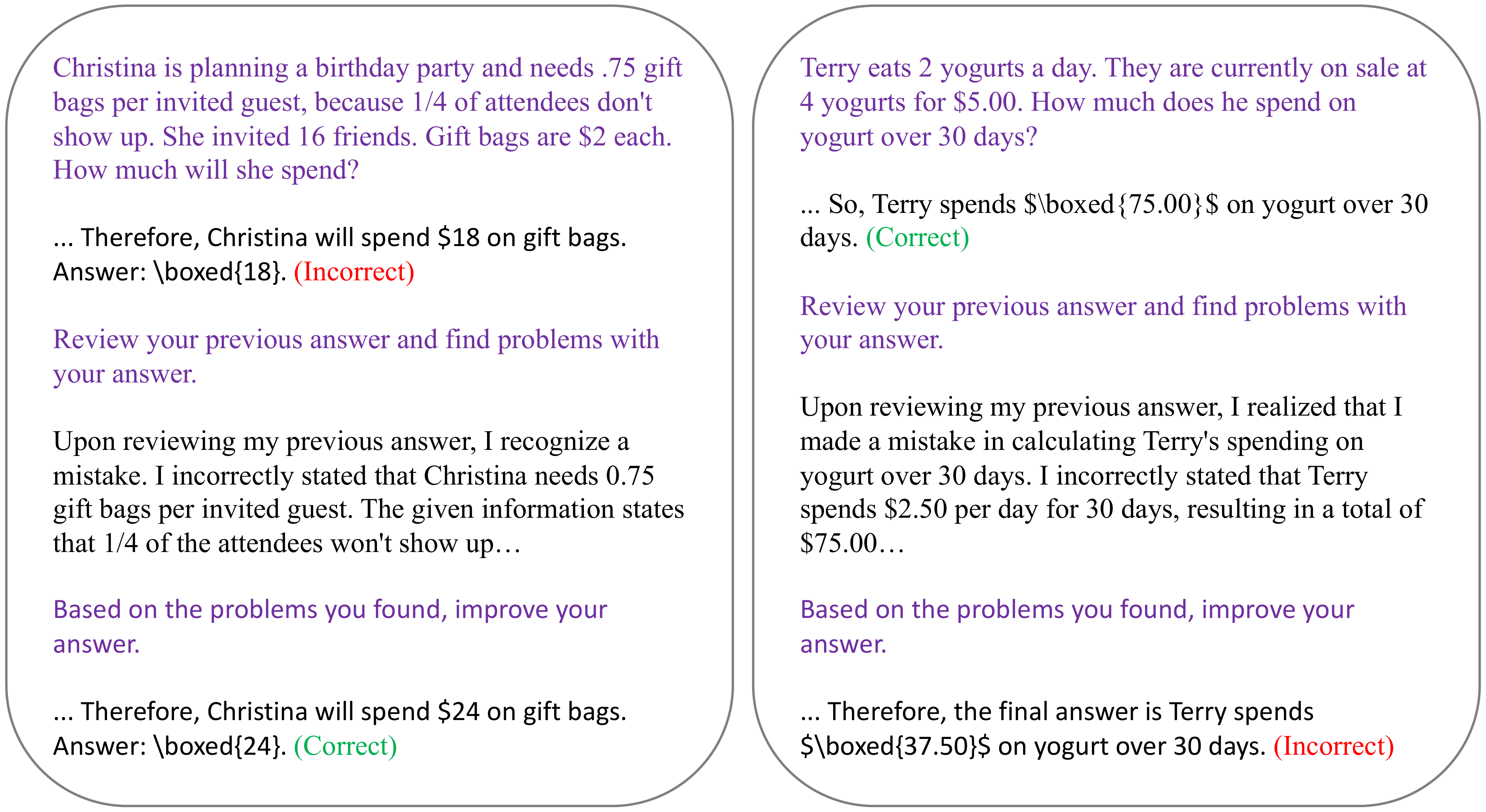 Cannot Self-Correct Examples